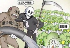 食品重金属快速检测仪器有哪些？