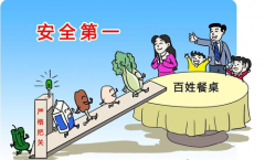 多功能食品安全快速分析仪怎么操作